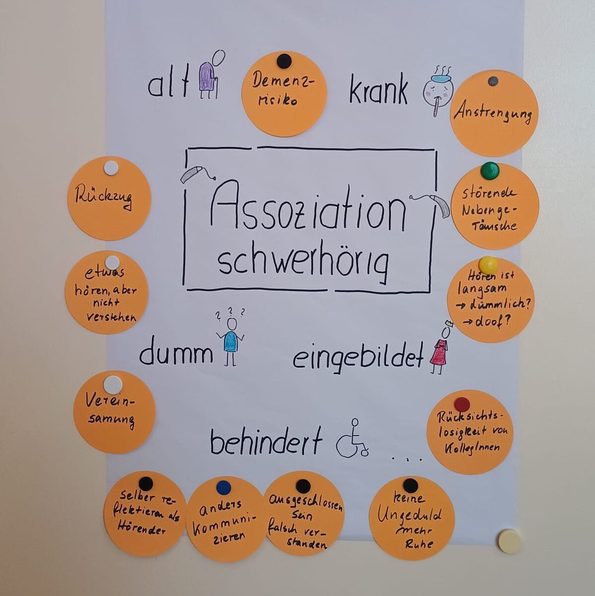 Kollegenseminare für berufstätige schwerhörige Arbeitnehmer*innen und hörende Kolleg*innen